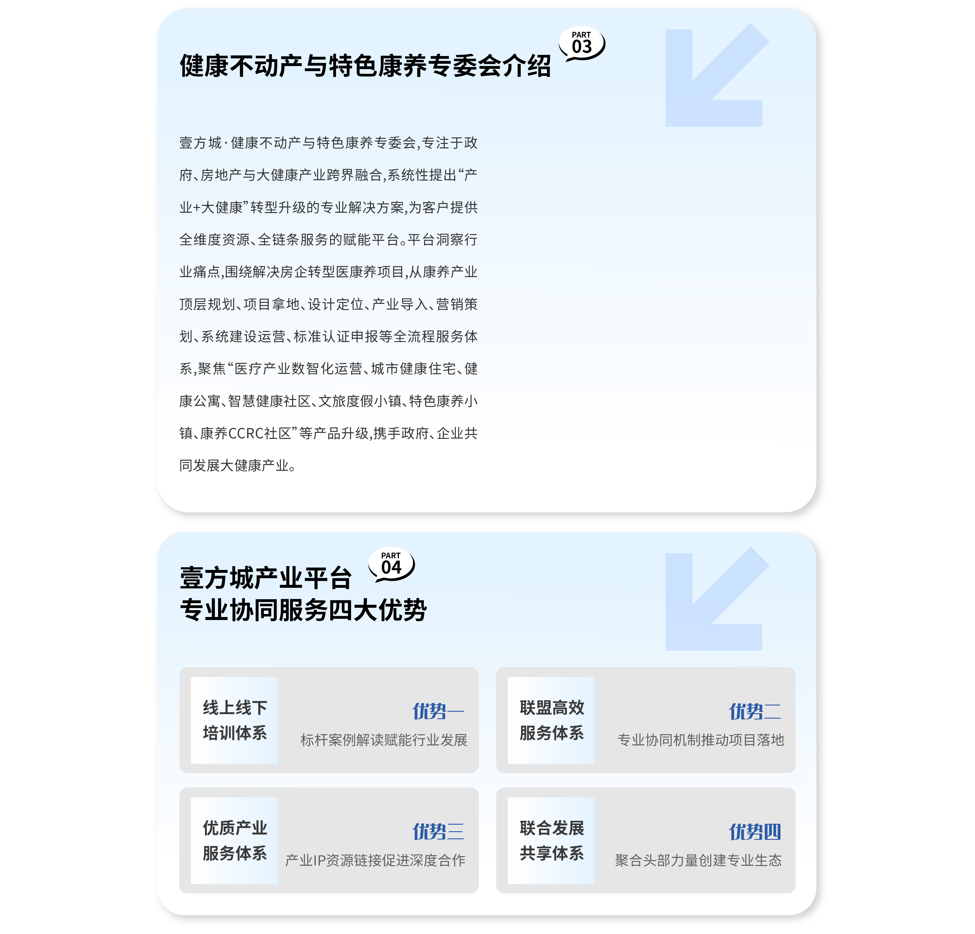 网站 -联盟生态建设 新_画板 4.jpg